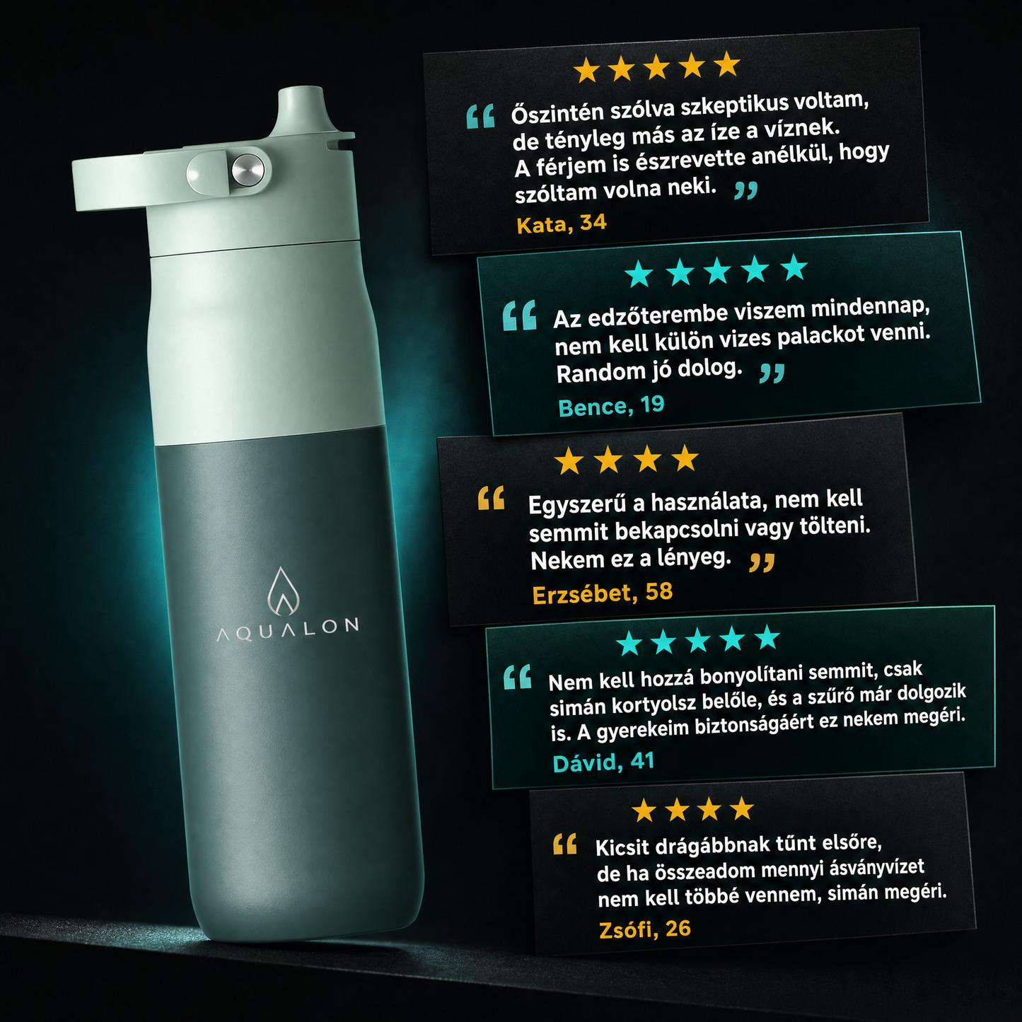 Aqualon ACF